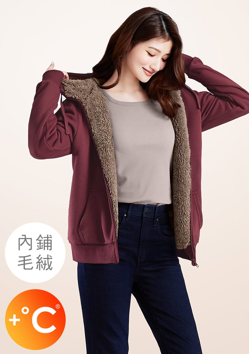 +℃ 極速暖毛絨抗寒保暖連帽外套
