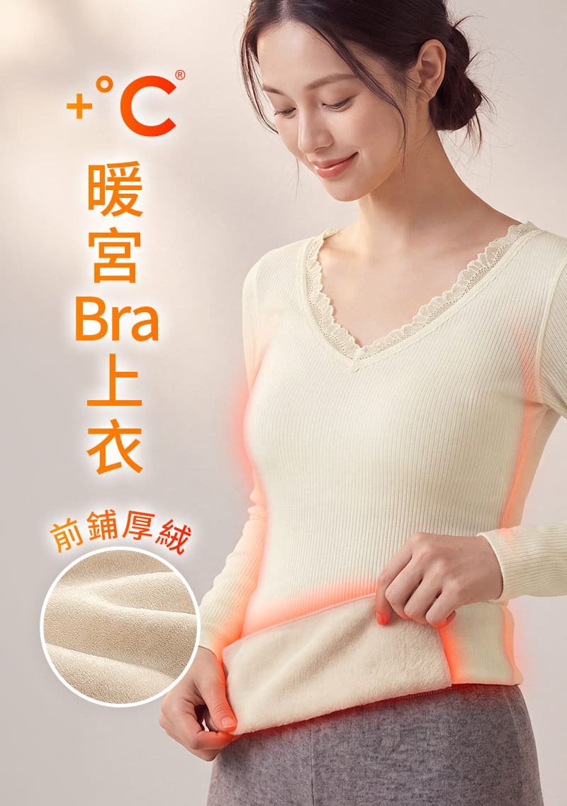 +℃ 厚絨暖宮V領蕾絲發熱Bra上衣